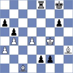 Ghazarian - Jakubowska (chess.com INT, 2021)