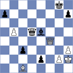 Weishaeutel - Galaktionov (chess.com INT, 2024)