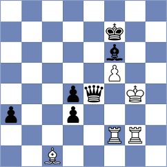 Sumaneev - Tirado Veliz (Chess.com INT, 2021)