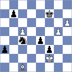 Sahl - Krsnik Cohar (Chess.com INT, 2020)
