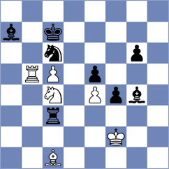 Nithyalakshmi - Tarun (Chess.com INT, 2021)