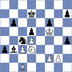 Crocker - Zgadzaj (chess.com INT, 2024)