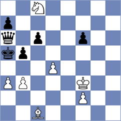 Libiurkin (Chess in USSR, 1939)