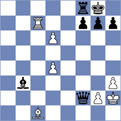 Yagupov - Makhnev (chess.com INT, 2024)