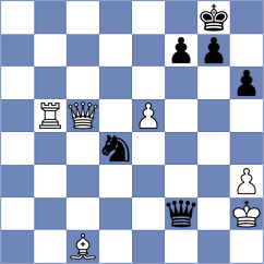 Nenezic - Costello (chess.com INT, 2022)