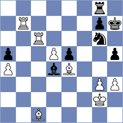 Keleberda - Porat (chess.com INT, 2023)