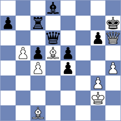 Guindy - Grineva (Chess.com INT, 2021)
