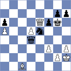 Shapiro - Kubicka (Chess.com INT, 2021)