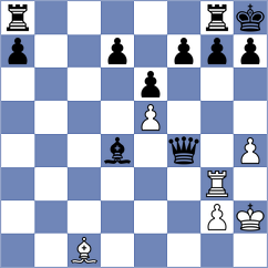 Nithyalakshmi - Fareh (chess.com INT, 2024)