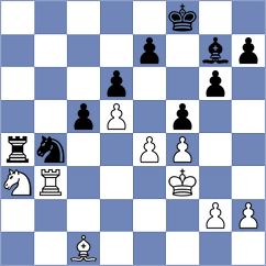 Leschinsky - Martin Fuentes (chess.com INT, 2023)