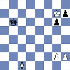 Araz - Wyss (chess.com INT, 2023)