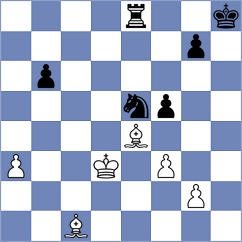 Tokman - Pershina (chess.com INT, 2021)