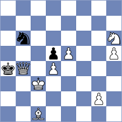 Ciorgovean - Yonal (chess.com INT, 2023)