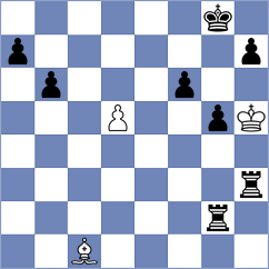 Vongxaty - Han (Chess.com INT, 2020)