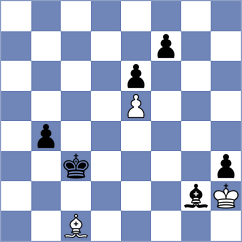 Jakic - Di Benedetto (chess.com INT, 2023)