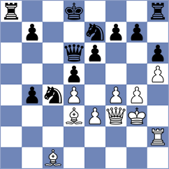 Kakulidis - Begunov (chess.com INT, 2023)