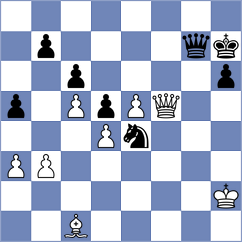 Aalto - Tarasova (chess.com INT, 2023)