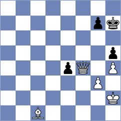 Plotnikov - Kravtsiv (chess.com INT, 2022)