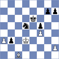 Zhou - Ambartsumova (chess.com INT, 2024)
