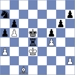 Leve - Ulko (chess.com INT, 2021)