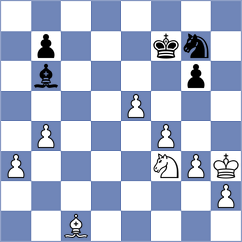 Munoz Pantoja - Shohat (chess.com INT, 2024)