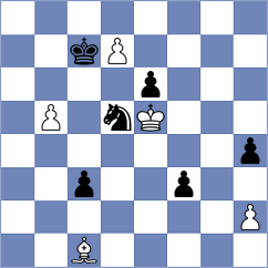 Fuentes Inzunza - Garcia (Chess.com INT, 2021)