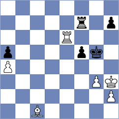 Yuan - Meduri (chess.com INT, 2024)