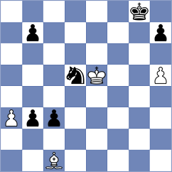 Uyanga - Jiang (chess.com INT, 2023)