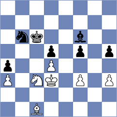Iskusnyh - Haug (chess.com INT, 2024)