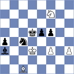 Kim - Istvanovszki (chess.com INT, 2022)
