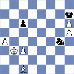 Stany - Indjic (Chess.com INT, 2020)
