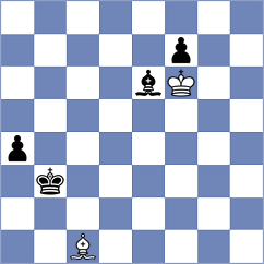Demchenko - Toroptseva (chess.com INT, 2023)