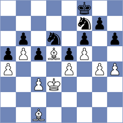 Demidov - Solak (Chess.com INT, 2020)