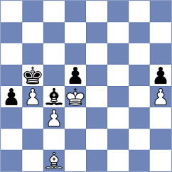 Shahinyan - Samadov (chess.com INT, 2023)