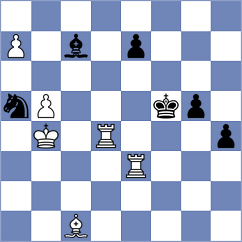 Baskin - Gutkovich (chess.com INT, 2021)