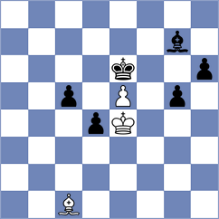 Agibileg - Salman (chess.com INT, 2023)