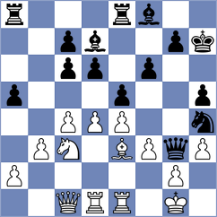 Sjugirov - Rasulov (Chess.com INT, 2021)