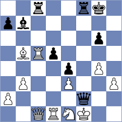 Vedder - Samarth (chess.com INT, 2023)