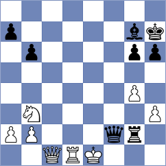 Bashirli - Fernandez Guillen (chess.com INT, 2024)