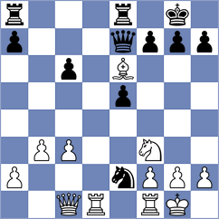 Sumaneev - Maly (Chess.com INT, 2021)