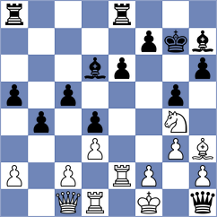 Shako - Galda (Chess.com INT, 2021)