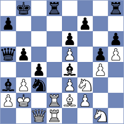 Chojnacki - Thorfinnsson (chess.com INT, 2023)