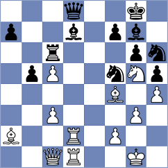 Migot - Nemeth Junior (chess.com INT, 2021)