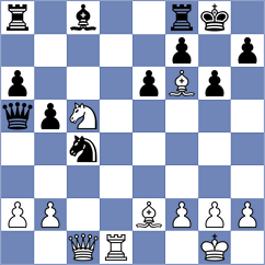 Shchekachev - Oussedik (chess24.com INT, 2020)