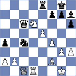 Poormosavi - Lopez Idarraga (chess.com INT, 2024)