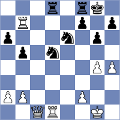 Keller - Sanchez Alvares (chess.com INT, 2024)
