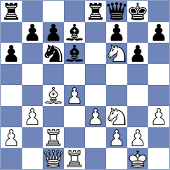 Li - Prydun (chess.com INT, 2023)