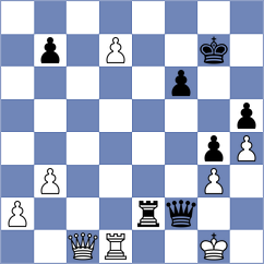 Sovetbekova - Novikova (chess.com INT, 2024)