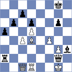 Sovetbekova - Steenbekkers (chess.com INT, 2023)