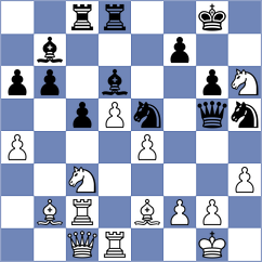 Khismatullin - Shevchuk (chess.com INT, 2024)